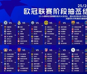 乐动体育中国注册平台-太狠了！国际比赛日西汉姆调整名单以备欧联冲刺阶段迈阿密热火调整名单以备亚冠，赛后亚特兰大备战欧联的简单介绍